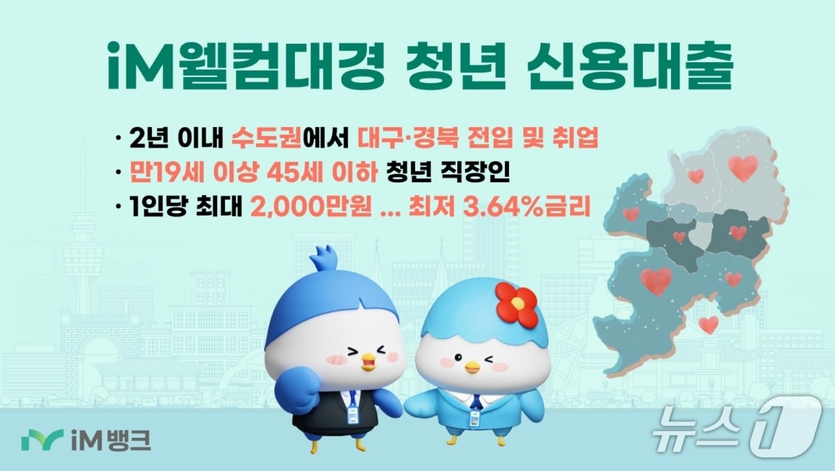 'iM웰컴대경 청년 신용대출' 이미지.(iM뱅크 제공, 재판매 및 DB 금지)