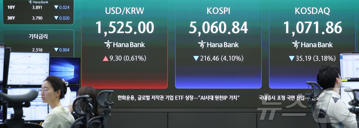 31일 오전 서울 중구 하나은행 본점 딜링룸 전광판에 코스피와 코스닥, 원달러 환율이 표시돼 있다.2026.3.31 ⓒ 뉴스1 이종수 인턴기자