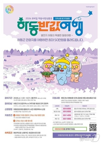 하동군 지역사랑 휴가지원형 반값여행 안내문.