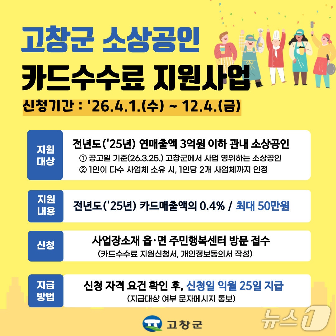 카드수수료 지급 홍보 포스터(고창군 제공. 재판매 및 DB금지)