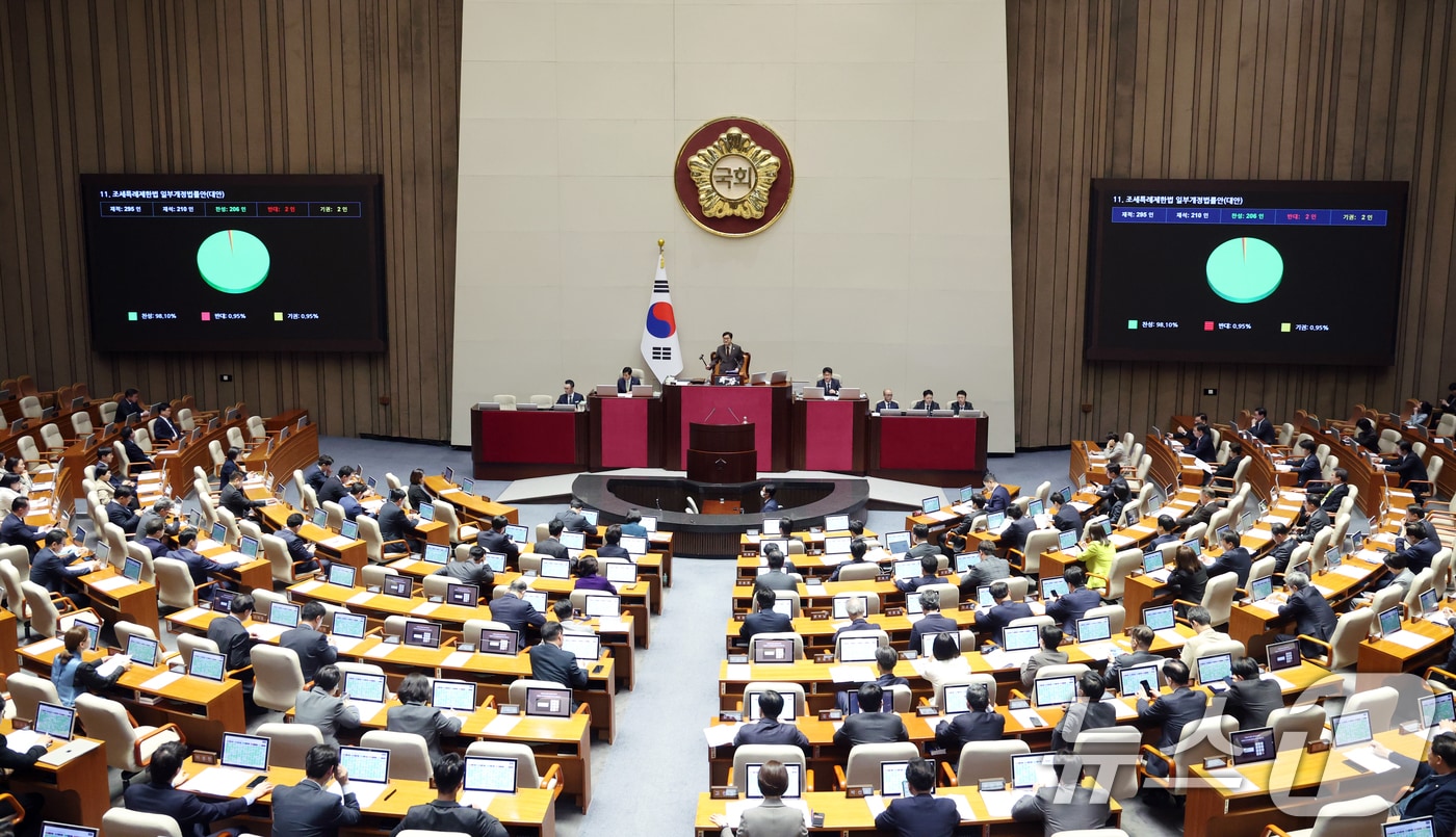 31일 서울 여의도 국회에서 열린 제433회국회(임시회) 제3차 본회의. 2026.3.31 ⓒ 뉴스1 이승배 기자