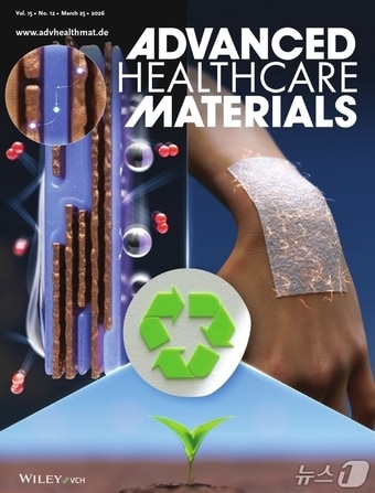 국제학술지 '어드밴스드 헬스케어 머티리얼즈' 2026년 3월호 뒷표지 안쪽에 실린 연구 그림. (울산대 제공. 재판매 및 DB 금지) /뉴스1