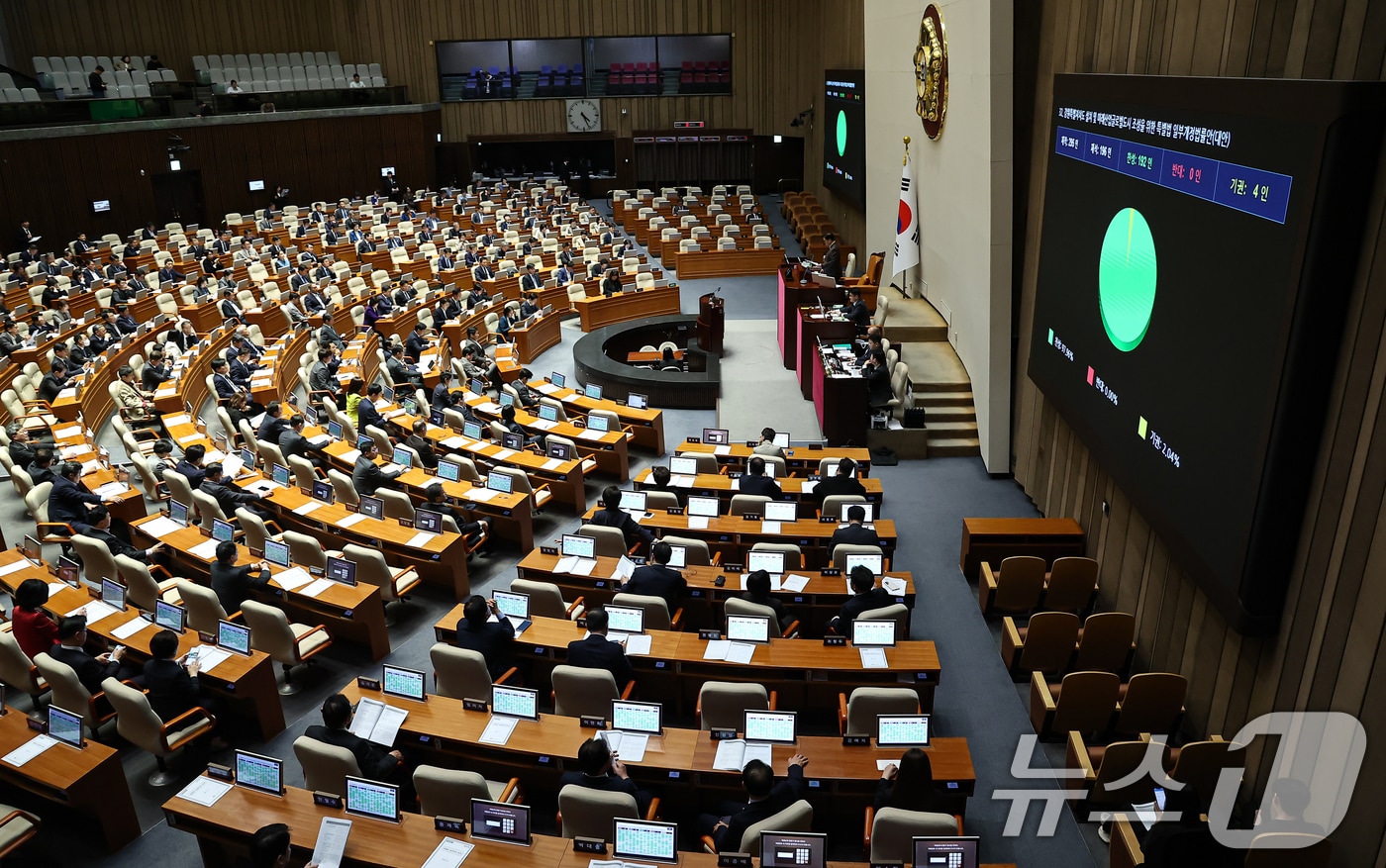 3월 31일 서울 여의도 국회에서 열린 제433회국회(임시회) 제3차 본회의에서 강원특별자치도 설치 및 미래산업글로벌도시 조성을 위한 특별법 일부개정법률안(대안)이 가결되고 있다. 2026.3.31 ⓒ 뉴스1 김도우 기자