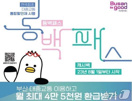 동백패스.(부산시 제공. 재판매 및 DB금지)