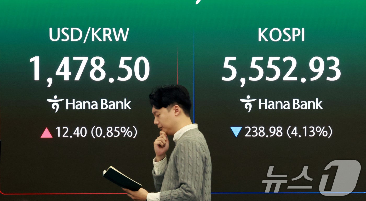 미국과 이란 간의 무력 충돌로 경제시장 불안감이 지속되고 있는 4일 서울 중구 하나은행 본점 딜링룸 전광판에 코스피 지수가 나오고 있다. 이날 코스피는 전 거래일보다 238.98포인트(4.13%) 하락한 5552.93, 코스닥은 전 거래일보다 32.87포인트(2.89%) 하락한 1104.83에 거래를 시작했다. 원·달러 환율은 12.40원 오른 1478.50원에 거래되고 있다. ⓒ 뉴스1 이호윤 기자