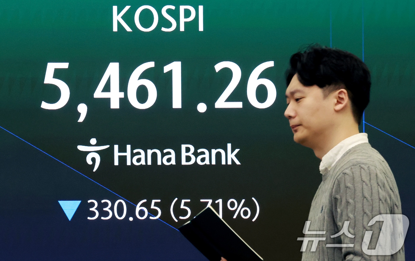 미국과 이란 간의 무력 충돌로 경제시장 불안감이 지속되고 있는 4일 서울 중구 하나은행 본점 딜링룸 전광판에 코스피 지수가 나오고 있다. 2026.3.4 ⓒ 뉴스1 이호윤 기자