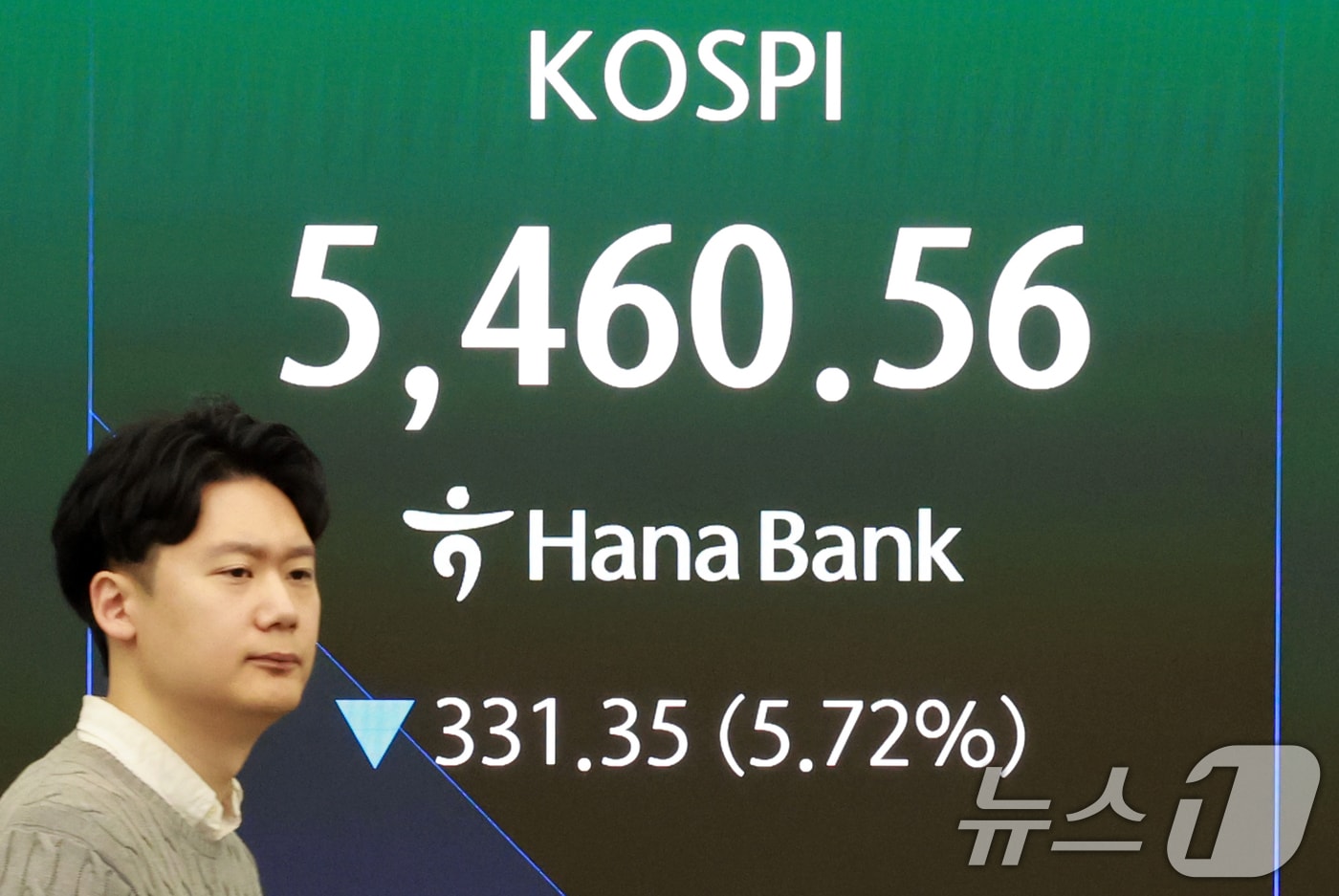 미국과 이란 간의 전쟁으로 경제시장 불안감이 지속되고 있는 4일 서울 중구 하나은행 본점 딜링룸 전광판에 코스피 지수가 나오고 있다. 이날 코스피는 전 거래일보다 5.72% 급락하고 있다.  2026.3.4 ⓒ 뉴스1 이호윤 기자