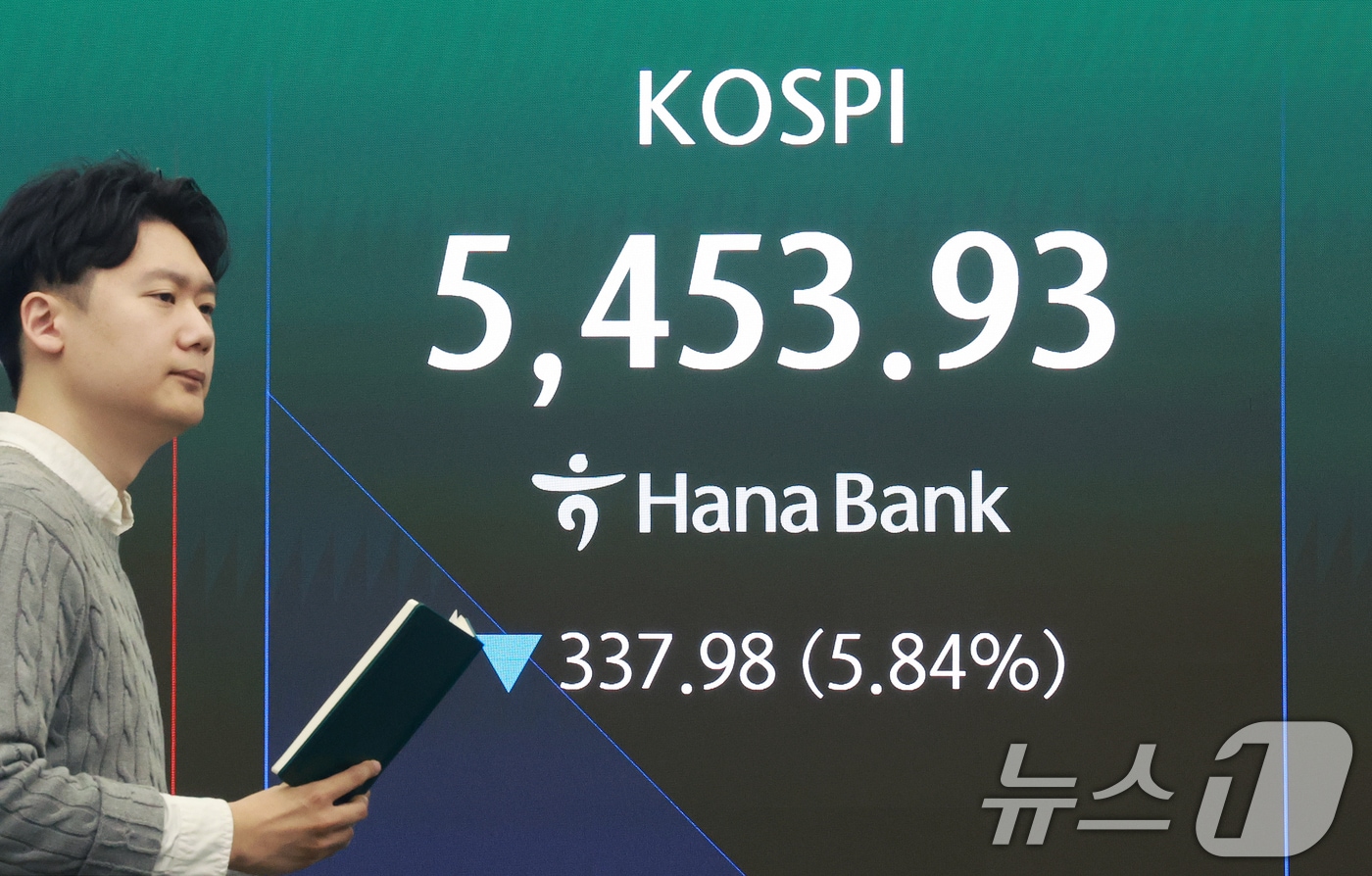 '삼전·닉스·현차' 5조 팔아치운 외국인...금융·지주·저평가 종목 담았... - 뉴스 썸네일 이미지