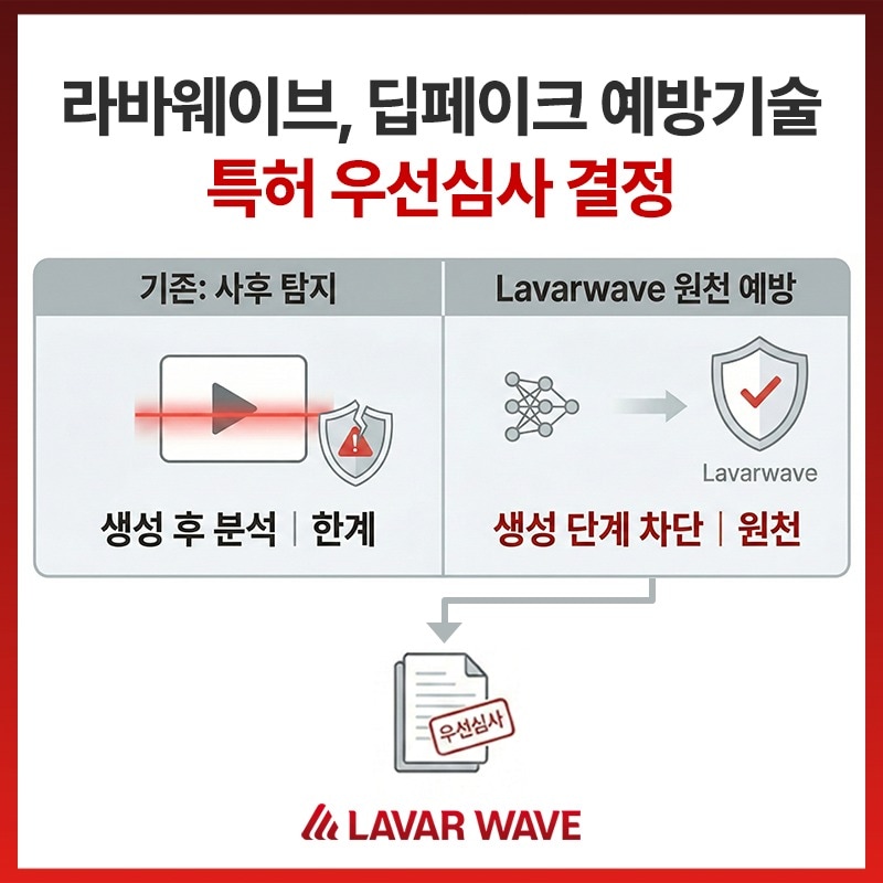 (라바웨이브 제공)