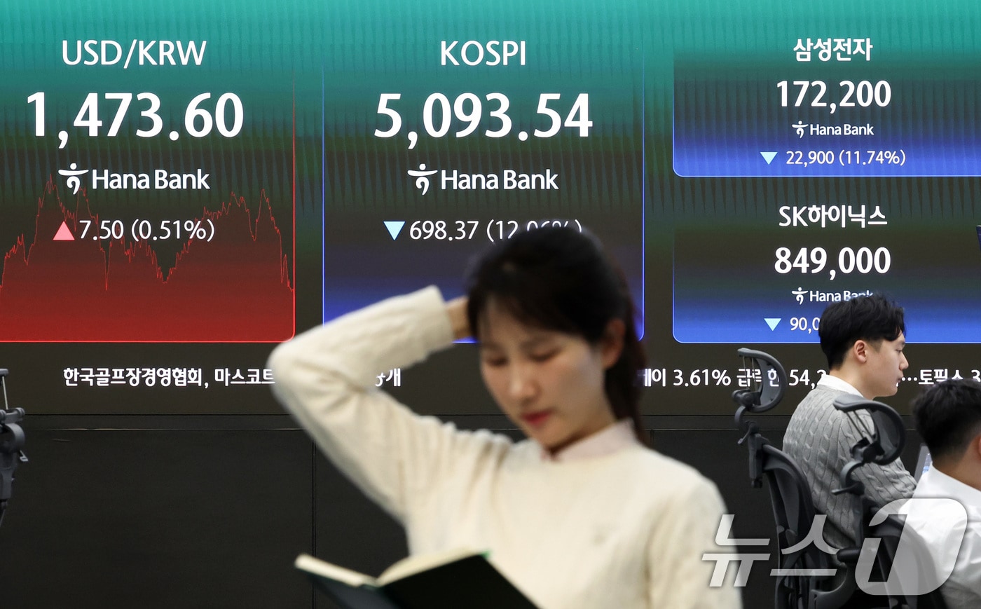 이란전쟁 여파로 코스피 지수가 급락 마감한 4일 서울 중구 하나은행 본점 딜링룸 전광판에 코스피 지수 종가가 표시되어 있다. 이날 코스피지수는 전일대비 698.37p(12.06%) 떨어진 5093.54에 장을 마감했다. 2026.3.4 ⓒ 뉴스1 최지환 기자