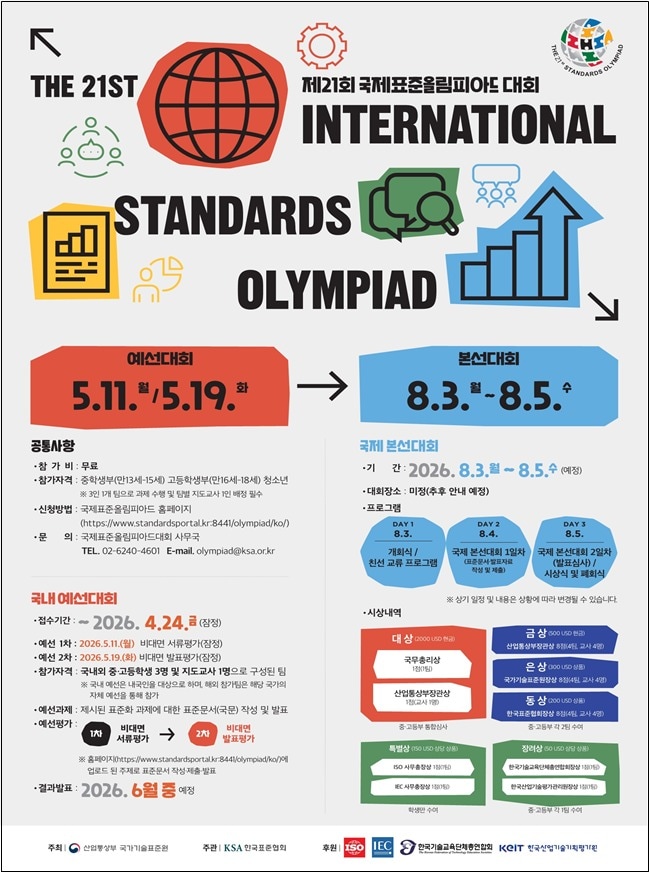 제21회 국제표준올림피아드 모집 포스터 (산업통상부 제공. 재판매 및 DB금지) 2026.3.4 /뉴스1