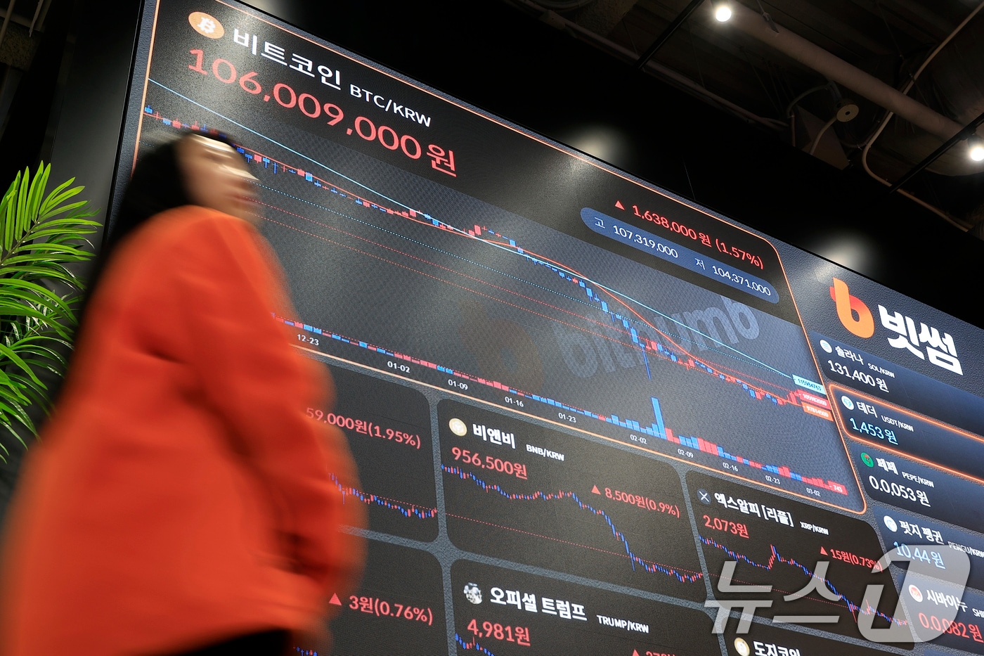 거래소 지분 상한 '개인 20%·법인 34%' 가닥...두나무·빗썸 지분 매각 ... - 뉴스 썸네일 이미지