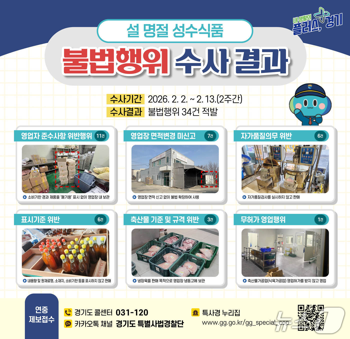 설명절 성수식품 불법행위 수사결과 그래픽.(경기도 제공. 재판매 및 DB금지)