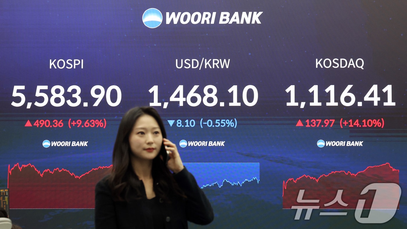 최근 연이틀 폭락한 코스피가 급반등해 단숨에 5,580대를 회복한 5일 오후 서울 중구 우리은행 본점 딜링룸 전광판에 코스피 종가가 표시되고 있다. 이날 코스피는 전 거래일보다 490.36.포인트(9.36%) 오른 5583.90에 마감했다. 코스닥은 전일 대비 14.10%(137.97P) 상승한 1116.41을 기록했다. 2026.3.5 ⓒ 뉴스1 황기선 기자