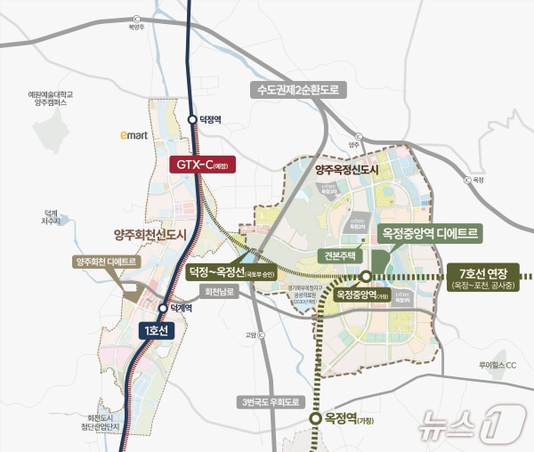 대방건설, 4월 '옥정중앙역 디에트르' 분양…8000가구 브랜드 타운 조성
