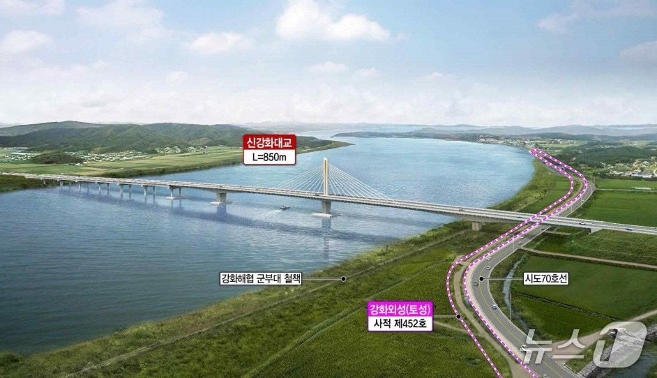 신강화대교 조감도(인천 강화군 제공/뉴스1)