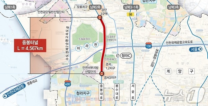 중봉터널(인천시 제공/뉴스1)