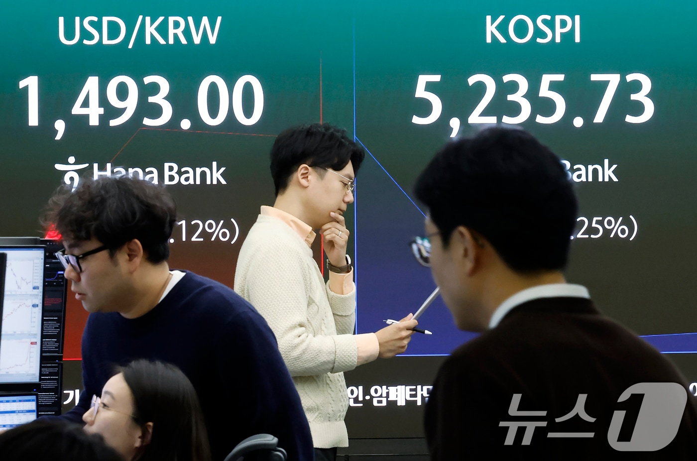 9일 서울 중구 하나은행 딜링룸 전광판에 코스피 등 시황이 표시되고 있다. 이날 코스피는 전 거래일 대비319.50p(5.72%) 내린 5265.37, 코스닥은 58.19p(5.04%) 내린 1096.48, 원·달러환율은 17.4원 오른 1492.0원에 개장했다. ⓒ 뉴스1 박정호 기자