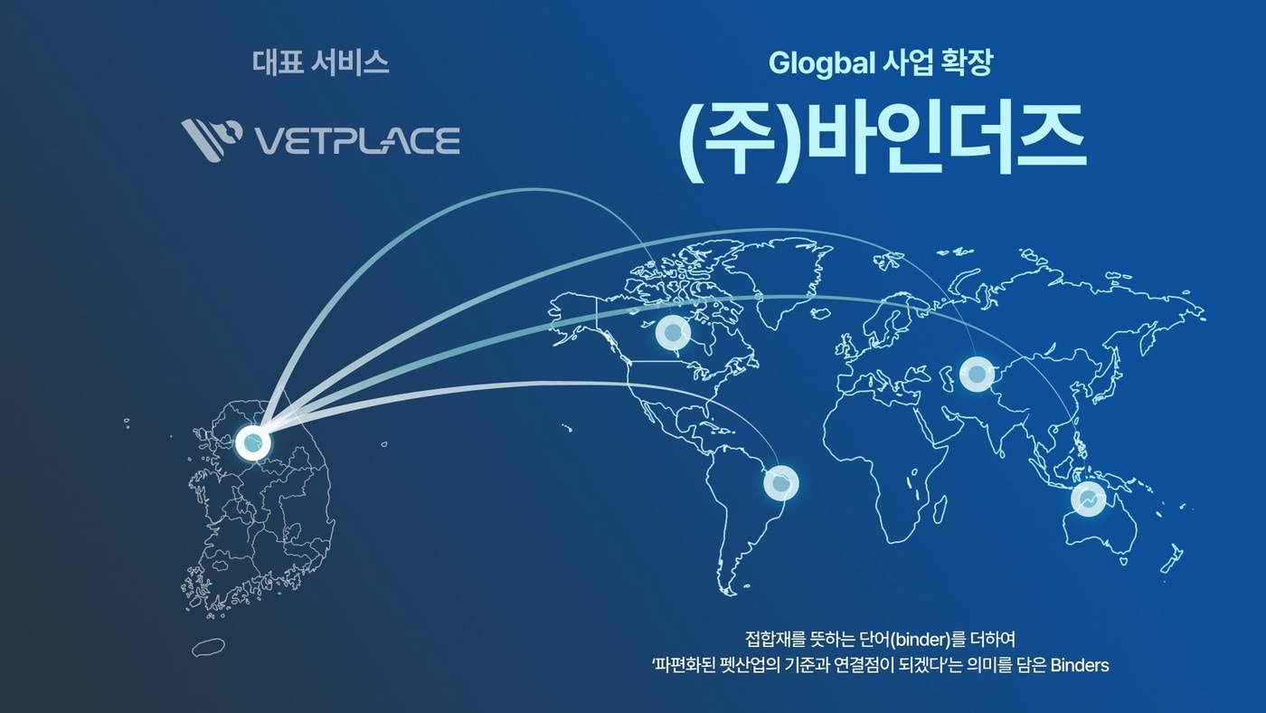 벳플레이스, '바인더즈'로 사명 변경...커뮤니티서 통합플랫폼 도약 - 뉴스 썸네일 이미지