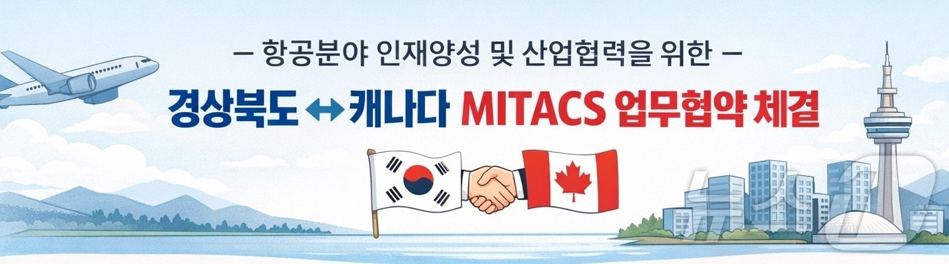 경북도는 1일 도청에서 캐나다 산학연 협력기관 Mitacs와 업무협약을 체결하고 항공 분야 인재양성과 산업협력을 확대한다. /뉴스1