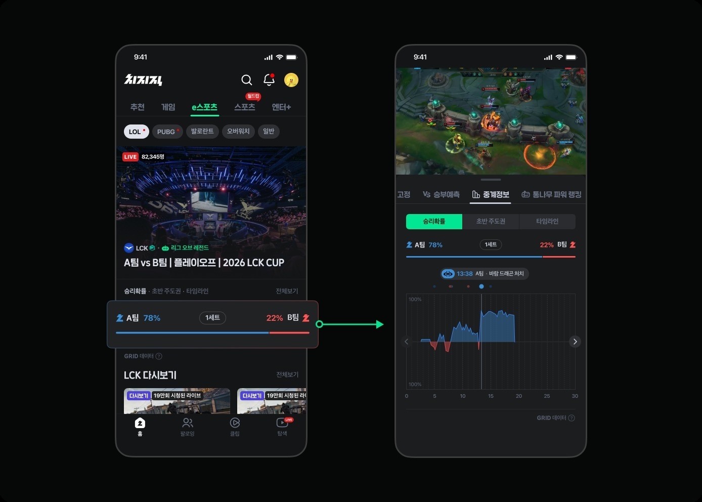 치지직 실시간 중계 정보(치지직 제공. 재판매 및 DB금지)2026.4.1 ⓒ 뉴스1