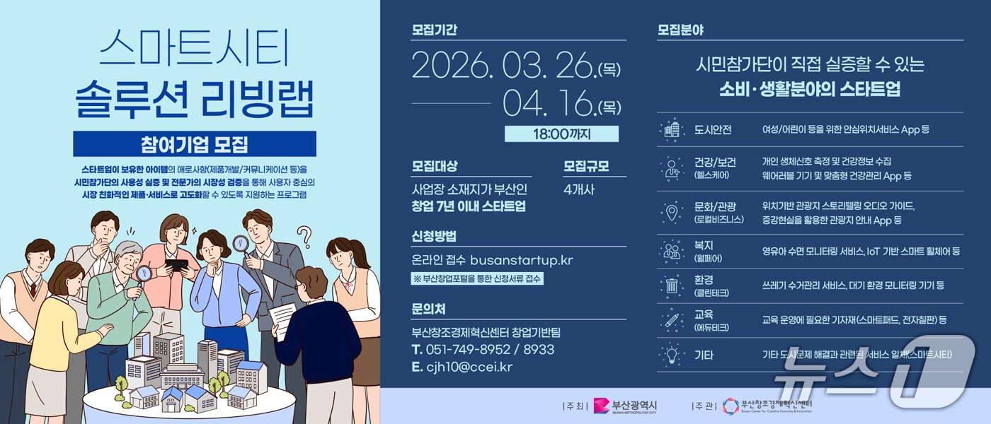 '스마트시티 솔루션 리빙랩' 홍보 포스터. (부산창조경제혁신센터 제공. 재판매 및 DB금지)