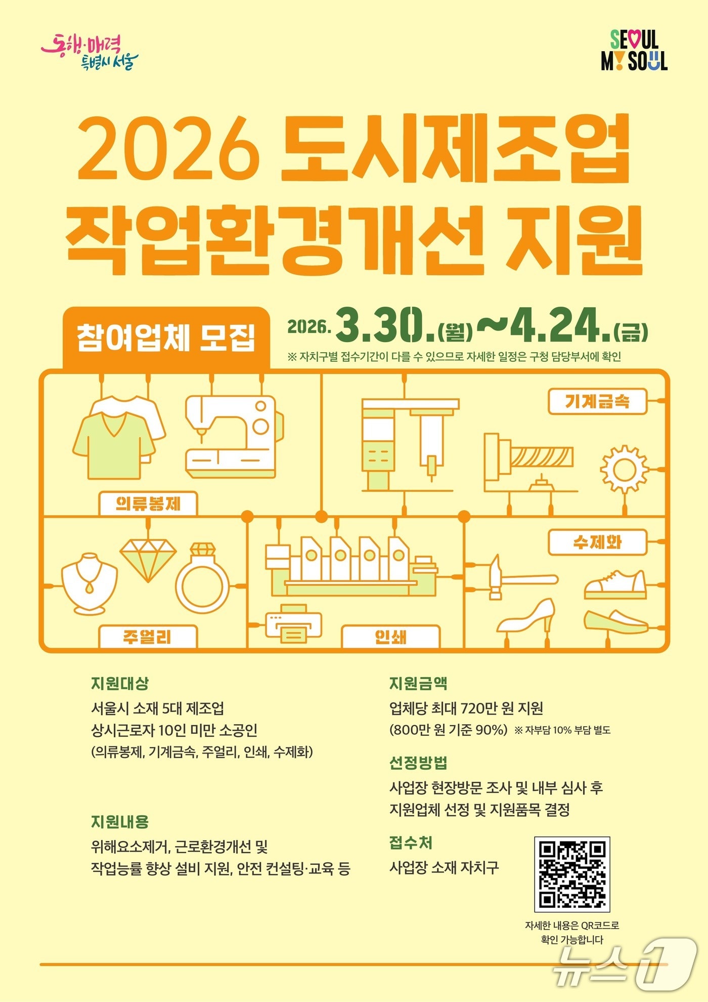 2026년 도시제조업 작업환경 개선 모집 포스터.(서울시 제공)