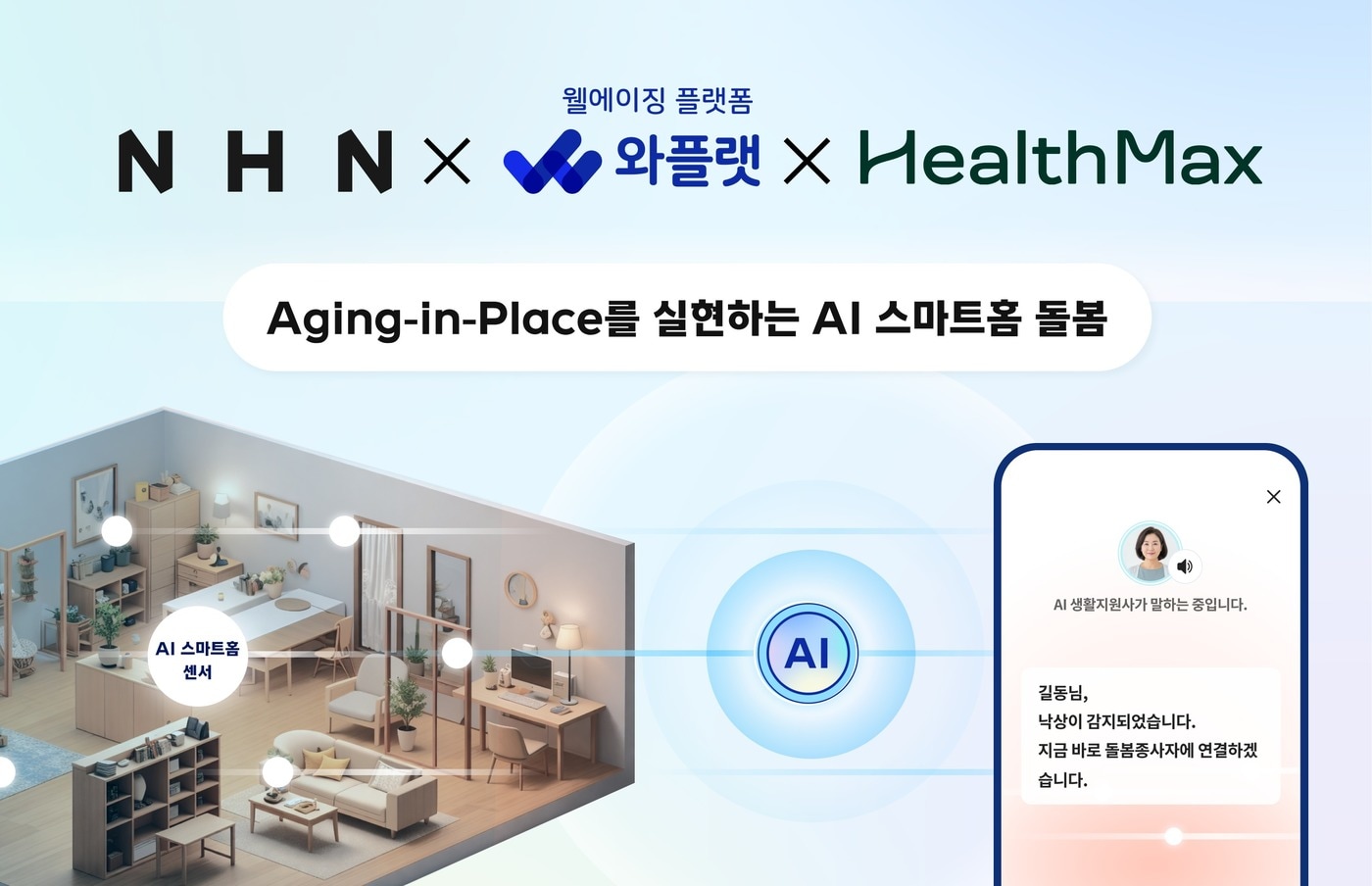 NHN·와플랫·헬스맥스, 'AI 스마트홈 돌봄' 구축 협약 체결