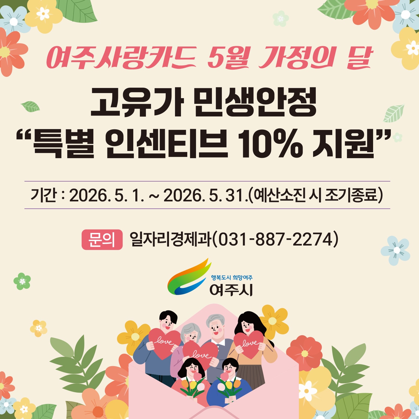 경기 여주사랑카드 인센티브 홍보 포스터.(여주시 제공. 재판매 및 DB 금지)/뉴스1