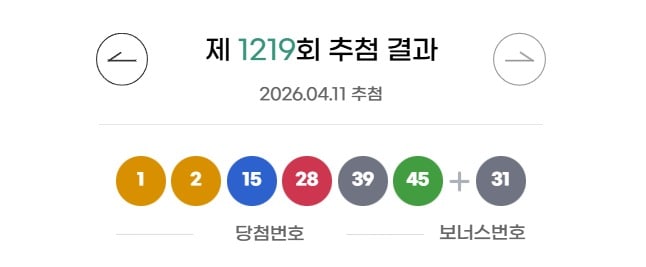 로또 추첨 및 당첨 관련 이미지