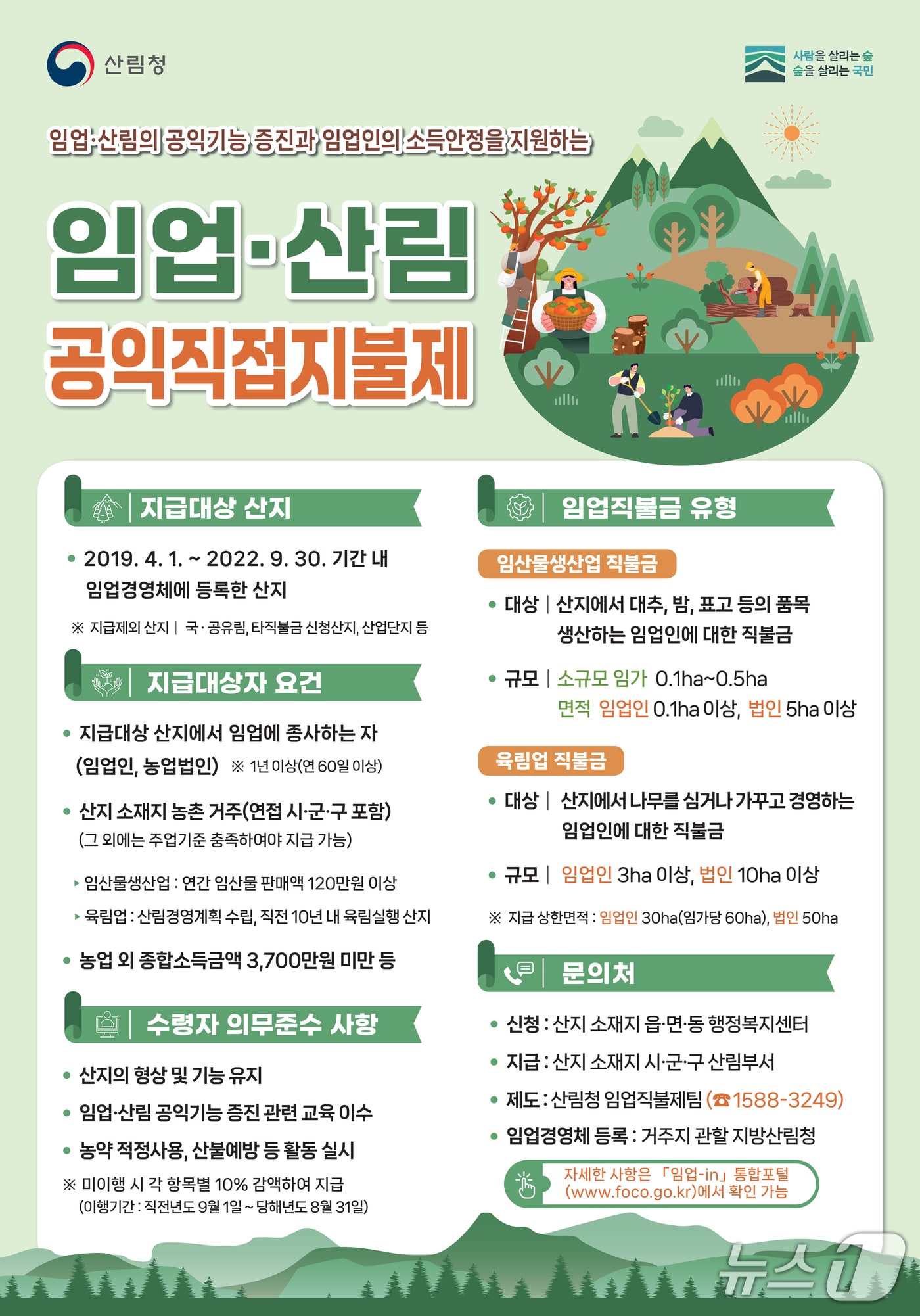 2026년도 임업·산림 공익직접지불금 포스터.(단양군 제공. 재판매 및 DB금지) 