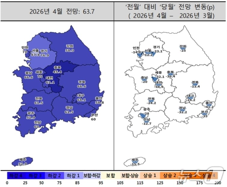 4월 주택사업경기전망지수 동향(주택산업연구원 제공. 재판매 및 DB 금지)