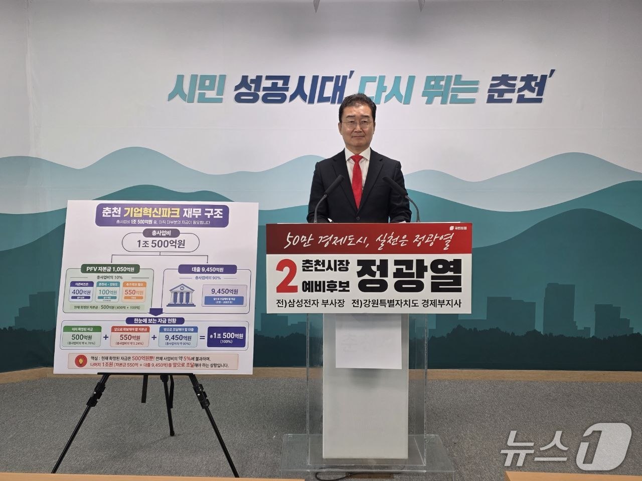 정광열 국민의힘 춘천시장 예비후보.(후보 측 제공, 재판매 및 DB금지)