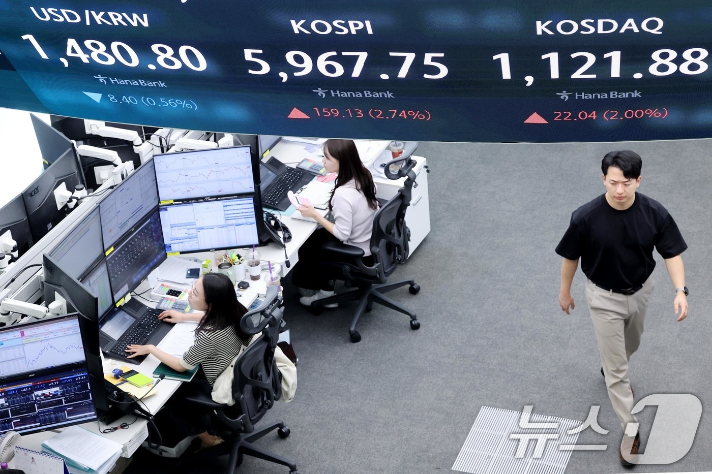 14일 서울 중구 하나은행 딜링룸 전광판에 종가가 나오고 있다. 2026.4.14 ⓒ 뉴스1 조연우 기자