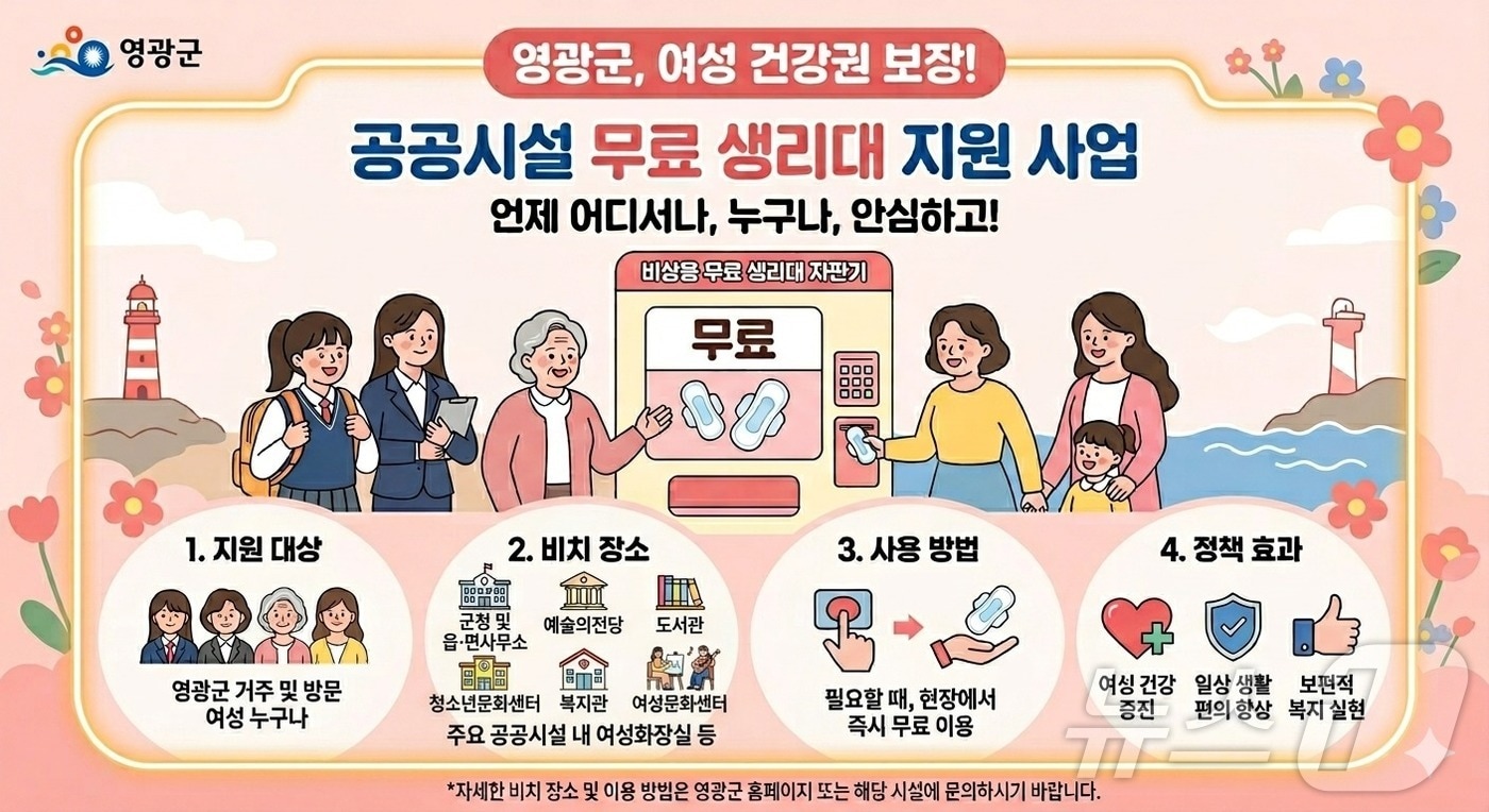전남 영광군이 공공시설 내 무료 생리대 자판기 운영한다.(영광군 제공. 재배포 및 DB 금지)