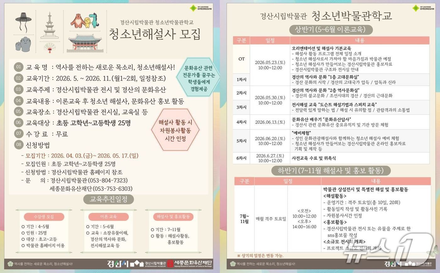 '청소년 박물관학교' 운영 포스터. (경산시 제공. 재판매 및 DB금지)/뉴스1
