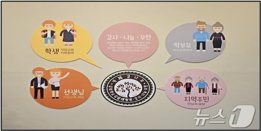 경북교육청이 ‘장애인 희망일자리 사업’을 확대한다. /뉴스1