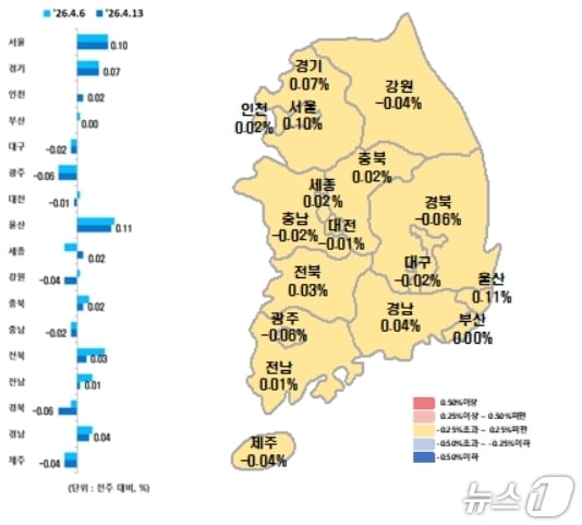 전국 시·도별 4월 둘째 주 아파트 매매가격지수 변동률.(한국부동산원 제공, 재판매 및 DB 금지)