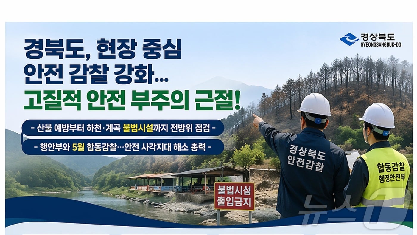 경북도는 17일 현장 중심 안전 감찰을 강화해 고질적 안전 문제를 근절한다. /뉴스1