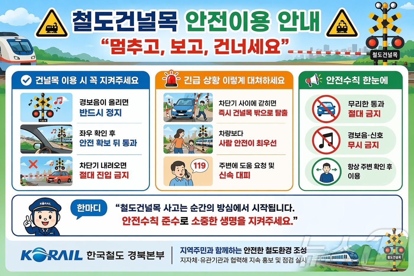 한국철도 경북본부는 철도건널목 사고 예방과 지역주민 안전의식 제고를 위해 홍보자료를 제작·배포했다. /뉴스1