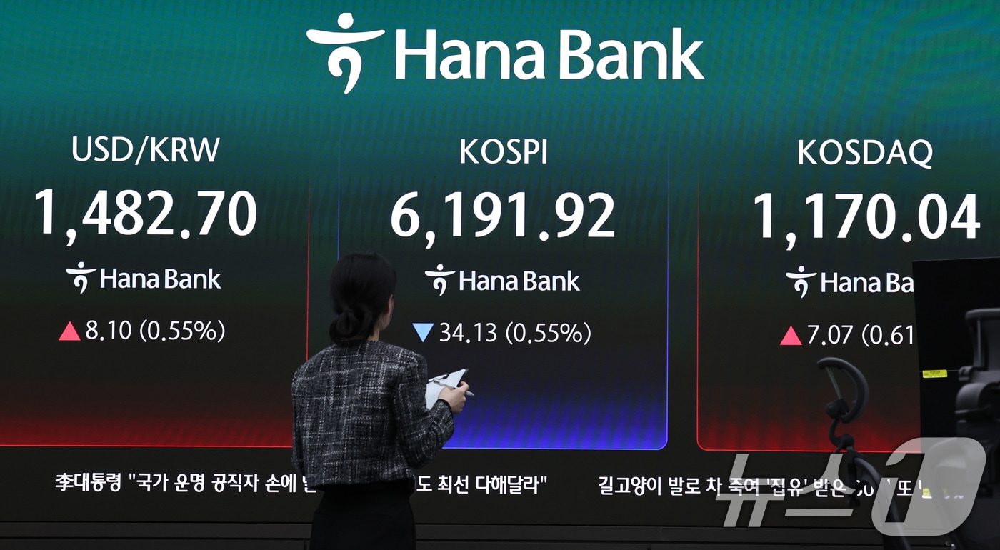 '전쟁 7주차' 삼전은 이제 본전...특수 누린 건설·원자재 '훨훨' - 뉴스 썸네일 이미지