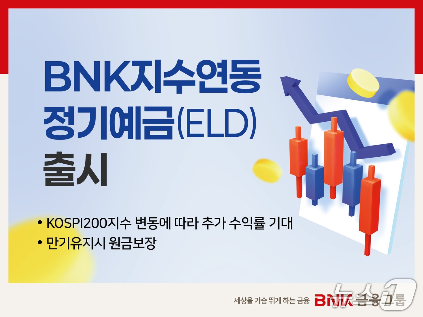 BNK 지수연동 정기예금 안내포스터 (부산은행 제공. 재판매 및 DB금지)