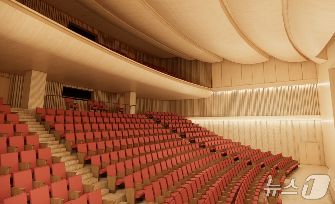 정관에듀파크 대강당 조감도.(기장군 제공. 재판매 및 DB금지)