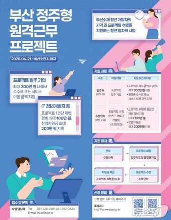 부산 정주형 원격 프로젝트 일자리 안내 포스터. (부산시 제공. 재판매 및 DB금지)