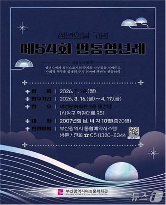 성년례 홍보 포스터.(부산시 제공. 재판매 및 DB금지)