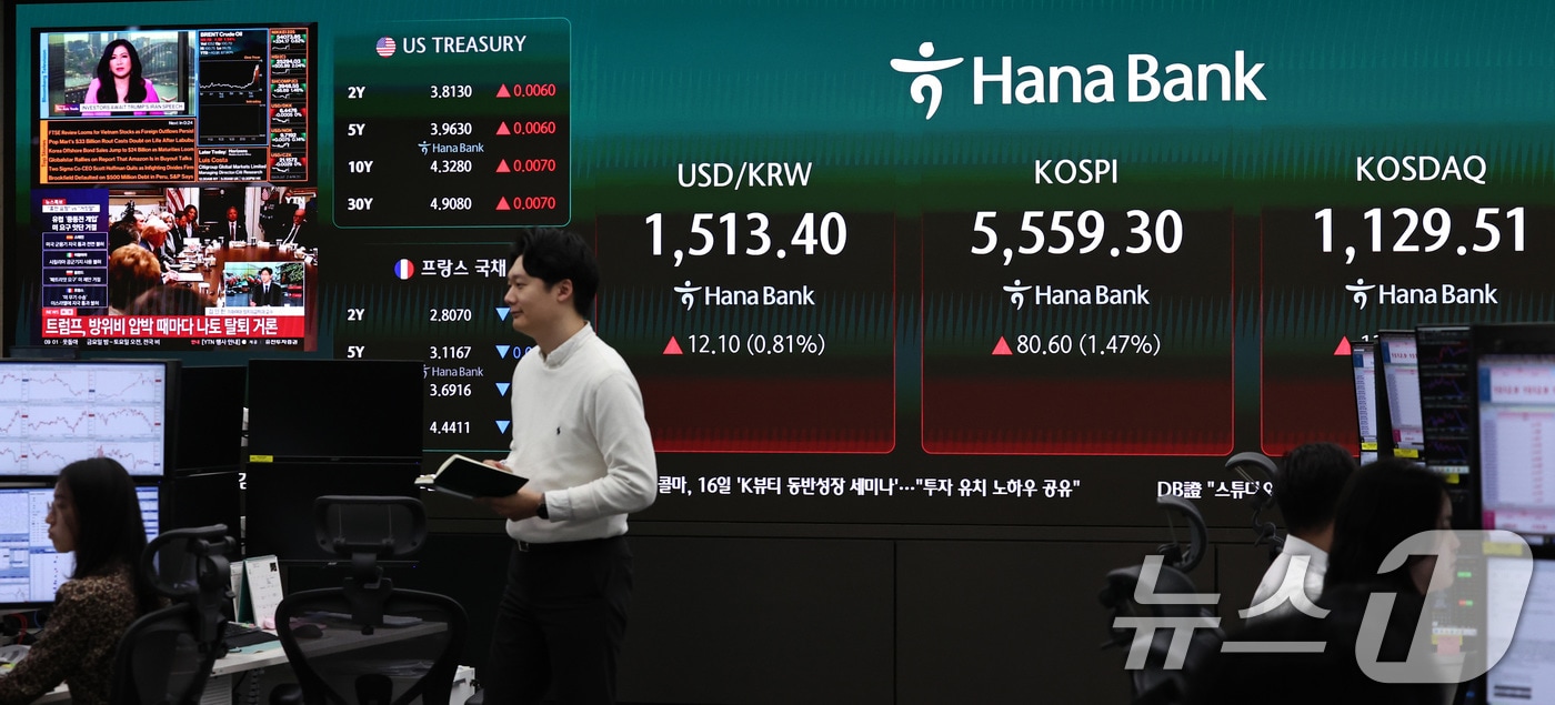 2일 오전 서울 중구 하나은행 딜링룸 전광판에 코스피와 코스닥 등 시황이 표시되고 있다. 이날 코스피는 전 거래일(5478.7)보다 72.99포인트(1.33%) 상승한 5551.69에 개장했다. ⓒ 뉴스1 구윤성 기자