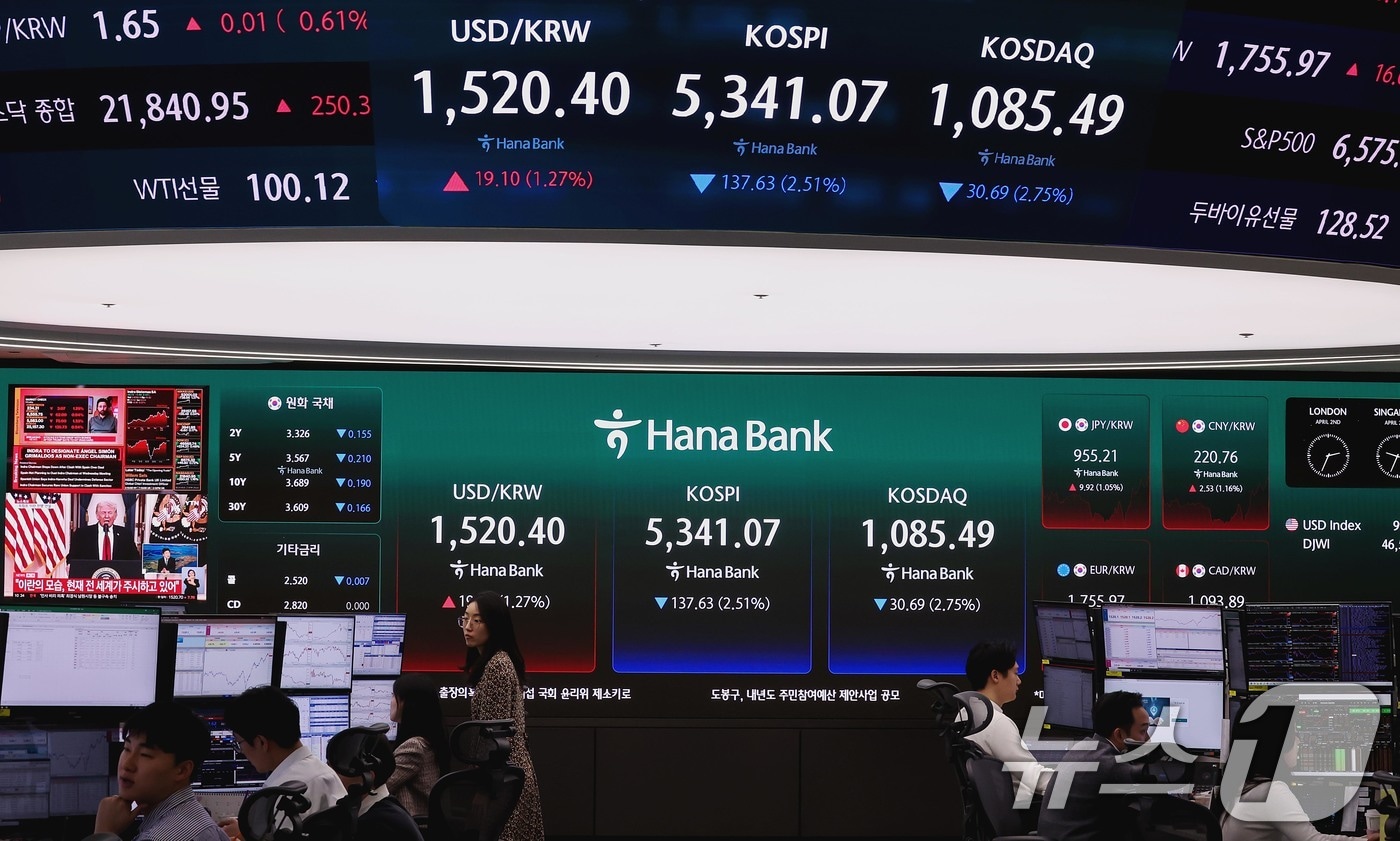 2일 오전 서울 중구 하나은행 딜링룸 전광판에 트럼프 미 대통령의 중동 전쟁 관련 대국민 연설 방송과 함께 코스피 시황이 송출되고 있다.  2026.4.2 ⓒ 뉴스1 조연우 인턴기자