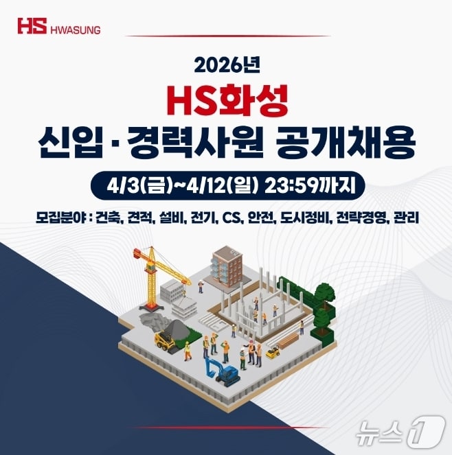 HS화성 신입·경력사원 공개채용 이미지.(재판매 및 DB 금지)