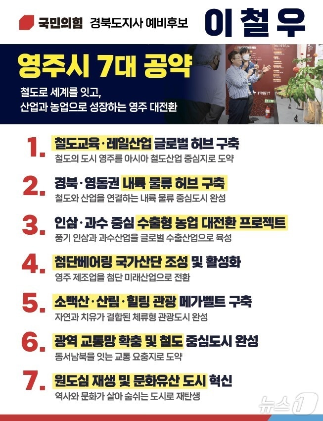 이철우 국민의힘 경북도지사 예비후보는 2일 영주시를 철도와 물류, 산업, 농업이 결합된 경북 북부권 핵심 성장거점으로 육성하기 위한 7대 공약을 발표했다. (이철우 예비후보 사무실 제공, 재판매 및 DB 금지)