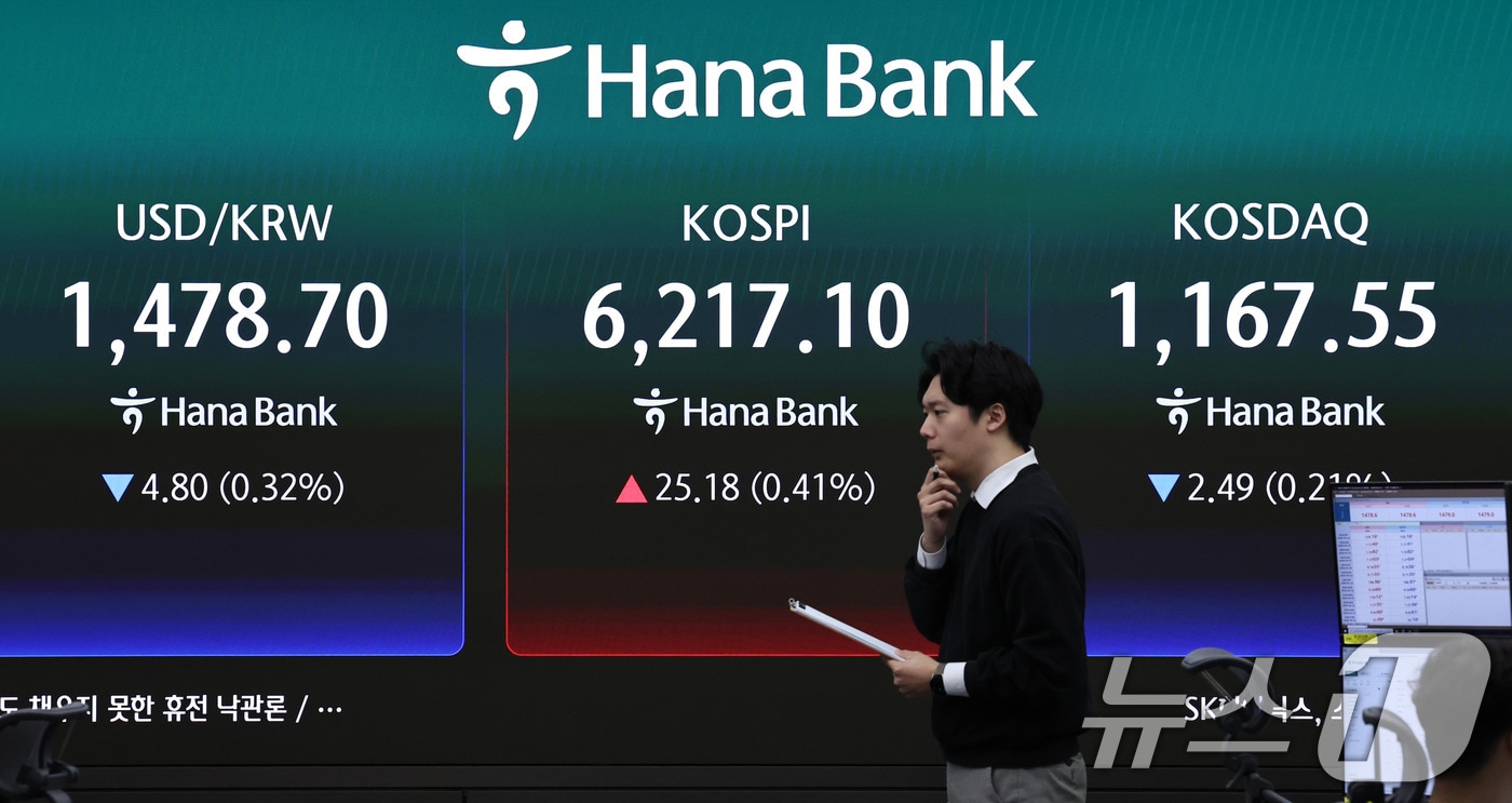 20일 오전 서울 중구 하나은행 딜링룸 현황판에 코스피 지수가 나타나고 있다. 이날 코스피는 전 거래일 보다 0.41% 오른 6213.92로 장을 시작했다. 2026.4.20 ⓒ 뉴스1 구윤성 기자